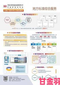 追报|一区二区三区电影版权争议频发用户实名举报操作手册公开