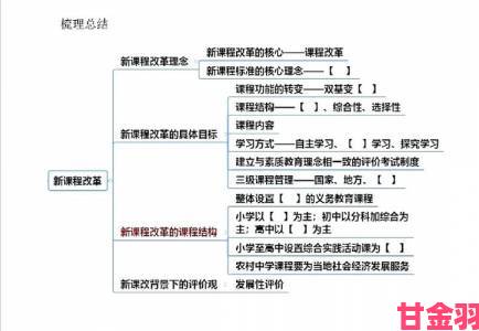 九一最新数据曝光这些行业或将迎来结构性巨变