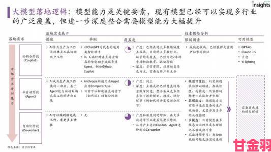 观察|欧洲一区最新动态引发全球关注区域未来发展前景分析