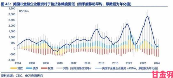 欧洲一区最新动态引发全球关注区域未来发展前景分析