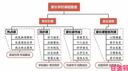 分析|现象级老师妈妈logo背后的家校共育模式探索