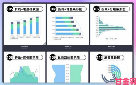 独家探秘自W到高C的25种方法带图关键步骤可视化操作手册