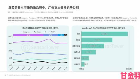 新潮|Japanxxx趋势预测：日本未来五年新兴产业布局的战略方向