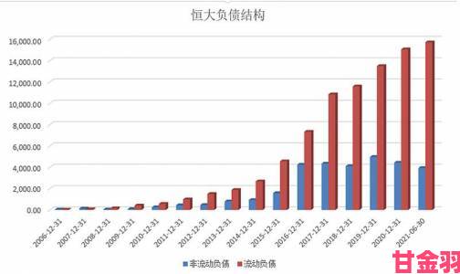 焦点|都市风云巅峰宏图十年规划全拆解哪些行业将迎来爆发式增长