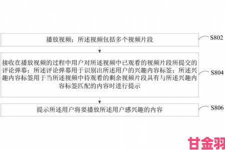 视频久久缓冲卡顿终结指南从根源改善视频加载过慢问题