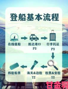 性船维护保养全攻略延长使用寿命的五大关键步骤