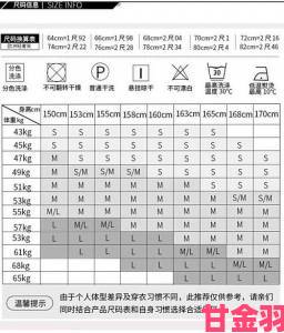 亚洲尺码欧洲大专线差异有多大网友实测数据让人震惊