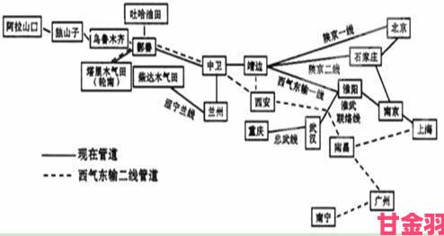 评估|久一线产区二线产区三线产区划分背后有哪些隐藏真相