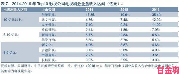 水牛影视深度解析国产剧出海新趋势行业迎来爆发期