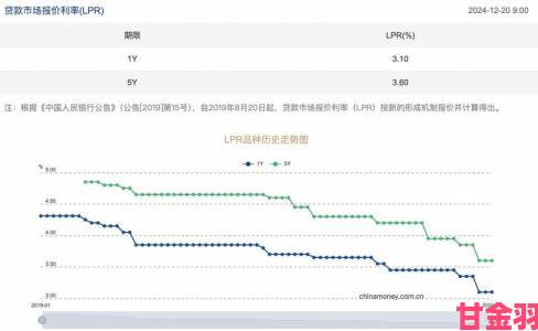 600美元价位照样热销Oculus Rift预购发货预计延至6月