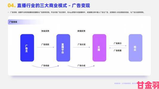 蜜臀TV崛起路径深度解析直播行业格局面临重新洗牌