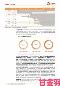 《黑神话：悟空》销量直逼两千万份，统计数据表明其已近1700万份