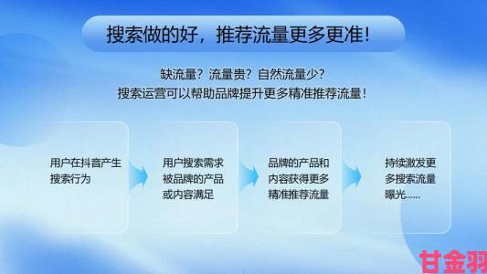 9.1抖音免费版PRO重磅更新用户体验提升与功能优化全解析