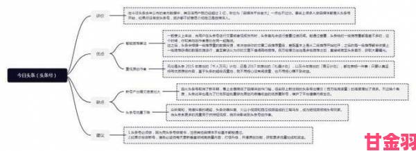 九一传媒制片厂入口深度解析从定位到实操的完整避坑指南