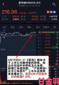 战斗|免费观看行情软件网站进入背后逻辑资深专家解读市场动向