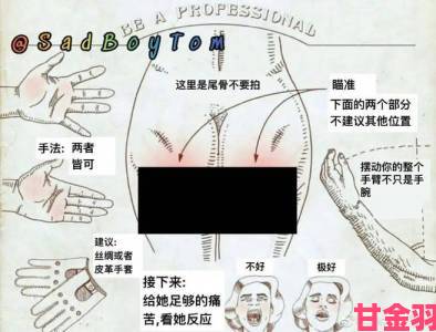 活动|校花被老师当众撅屁股打背后师生冲突化解的七个关键沟通技巧