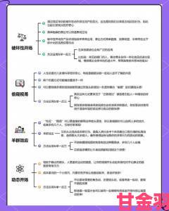 深夜儒歌频道新手必看十条提升视频完播率实战技巧