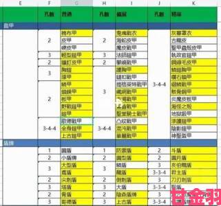 透视|暗黑破坏神2重制版装备打孔攻略及方法推荐