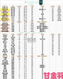 跟踪|诸神皇冠百年骑士团盈利指南