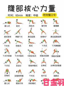 新动|从零开始学嗯啊嗯啊：手把手教你构建高效训练体系