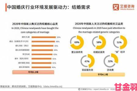 林予曦的崛起是否预示着行业新人培养模式正在改变