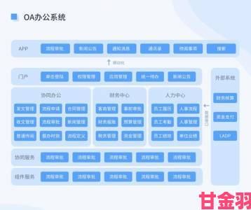 为什么说OA移动办公是远程办公的终极形态