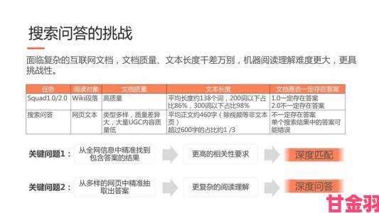 2v2高c社区争议升级玩家联名要求优化匹配机制最新进展