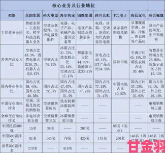 一级一片真的适合所有企业吗？不同规模公司的适配性对比分析