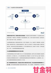 小真的开发日记独家披露跨平台开发核心解决方案