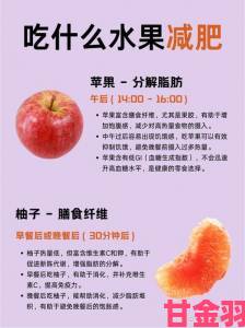 草莓香蕉榴莲丝瓜适合18岁吃吗？营养师揭秘科学食用法