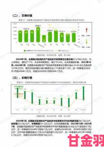 直击|聚焦香蕉文化新趋势：可持续种植方案能否破解行业困局？