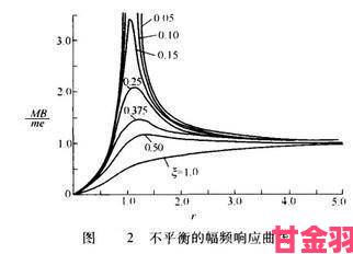 为何越来越多企业依赖多人参与的高ch海棠mba智库体系？