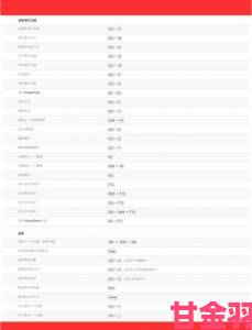 91高效使用技巧大揭秘如何快速提升使用效率