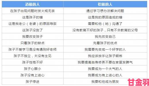 回顾|禁18政策究竟如何影响青少年成长环境与家庭教育