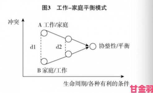 午报|从苏青青一嫁三夫事件学习应对复杂家庭关系的十大实用策略