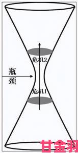 欧美疯狂做受核心逻辑揭秘：突破瓶颈的五大实战技巧