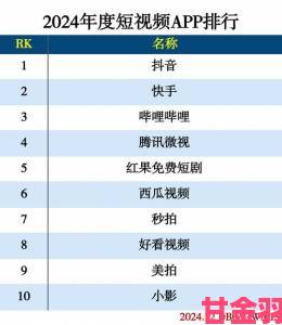 前瞻|18款成品短视频app下载量数据大公开哪款才是用户最爱选择