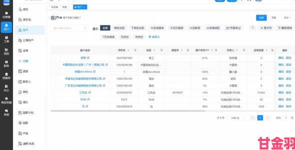 消息|成品视频crm999深度测评网友最关心的十大问题全解析