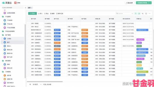 成品视频crm999深度测评网友最关心的十大问题全解析