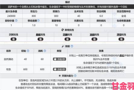 明日方舟肉鸽模式往日秘辛选择攻略