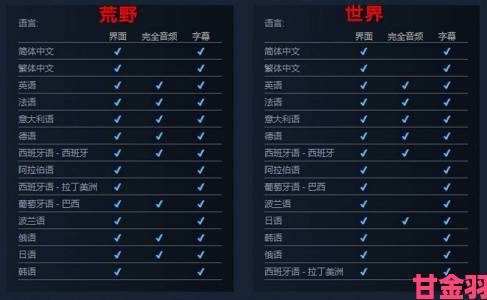 《怪物猎人崛起》Steam国区价格永久下调：详情介绍