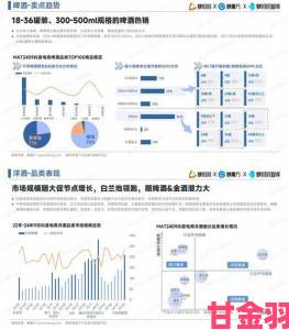 内幕|抖荫用户增长破亿背后隐藏的内容创作新趋势揭秘