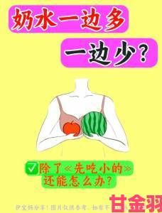 母乳妈妈饮食行动指南一边下奶一边吃下面的53分钟科学原理拆解