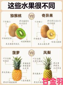 草莓樱桃水蜜桃香蕉橘子苹果柠檬虚假宣传实际产地与标签不符