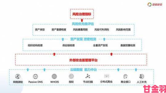 礼包|E站下载安装安全性引争议用户数据泄露风险到底有多大