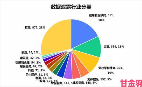 E站下载安装安全性引争议用户数据泄露风险到底有多大