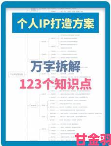 即时|从零开始学维权：91.www平台举报功能全流程详解