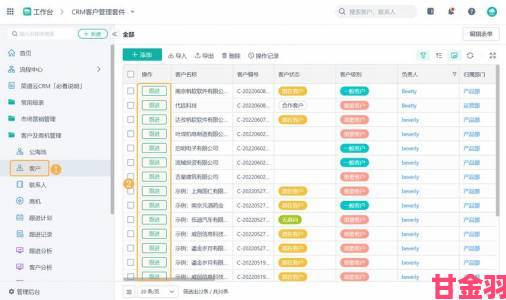 新知|成免费crm特色学生版特点曝光学生用户零成本高效协作秘诀