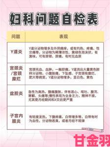 透视|处破女处破全过第一次必读指南专业医生建议与实用护理技巧