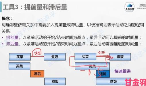 新手|秘书H如何处理突发紧急任务？真实场景下的应对技巧全解